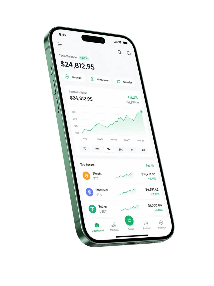 Anteprima piattaforma di trading Rendaluce